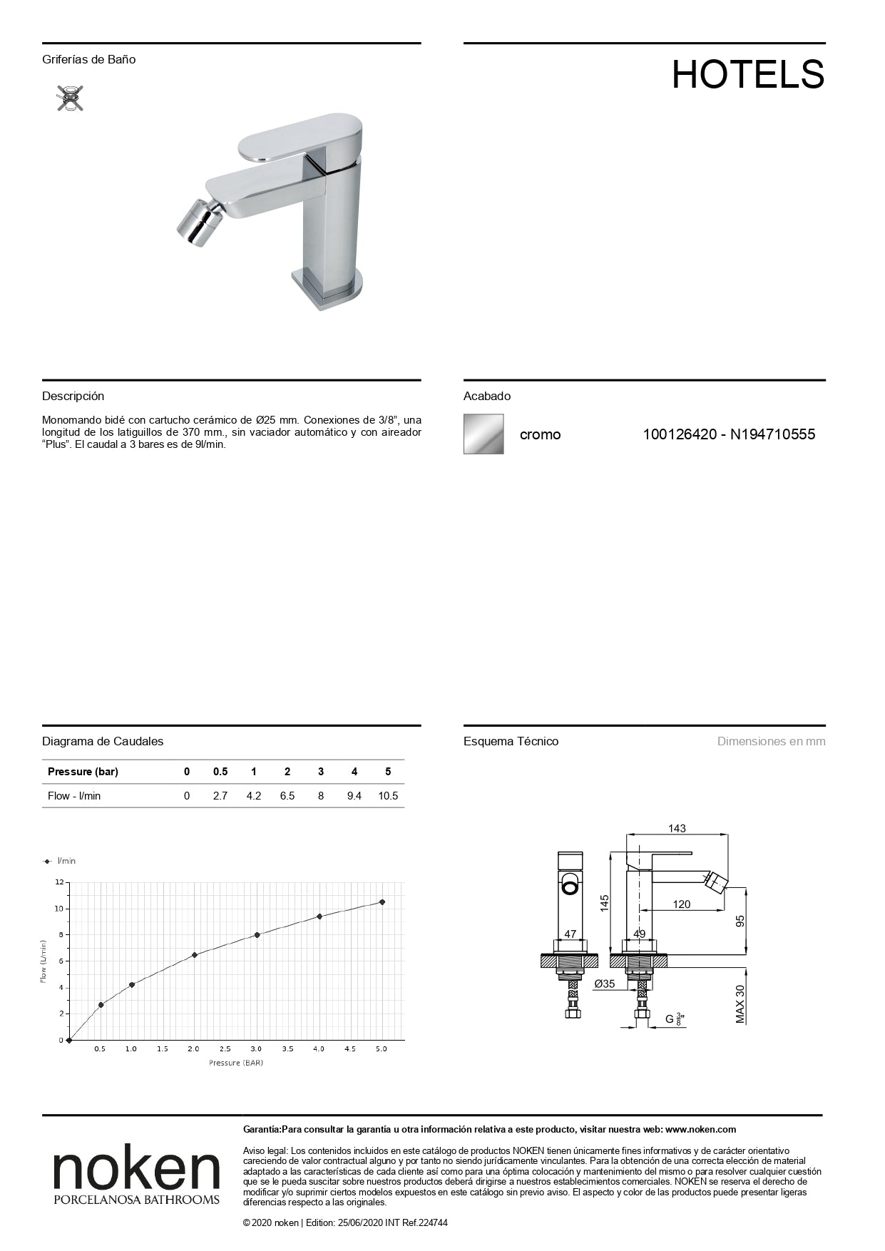 Griferia Hotels Bidet